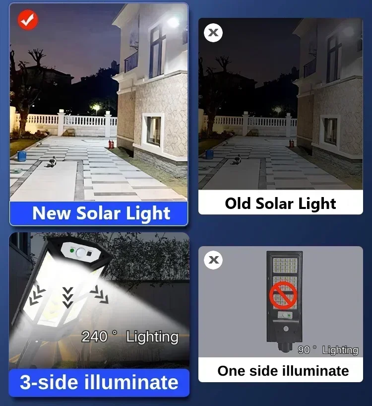 Newest Solar Lamp Powerful Out - Farming And Agriculture review and price
