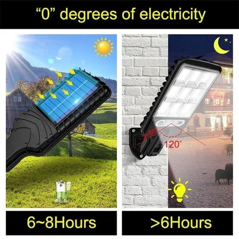 Outdoor Solar Garden Lights wi - Farming And Agriculture review and price