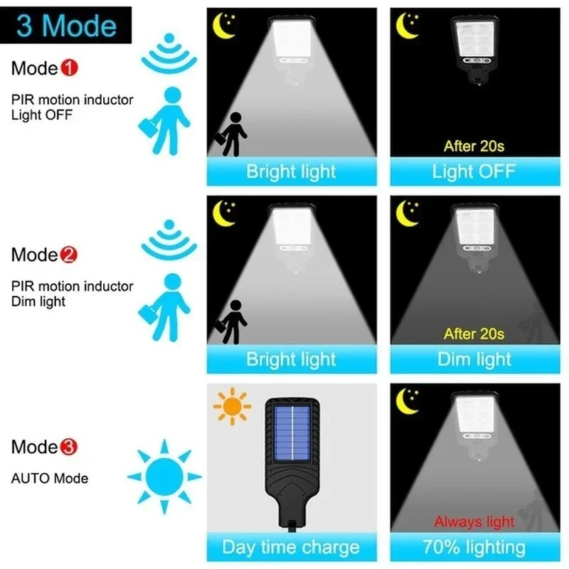 Outdoor Solar Garden Lights wi - Farming And Agriculture review and price