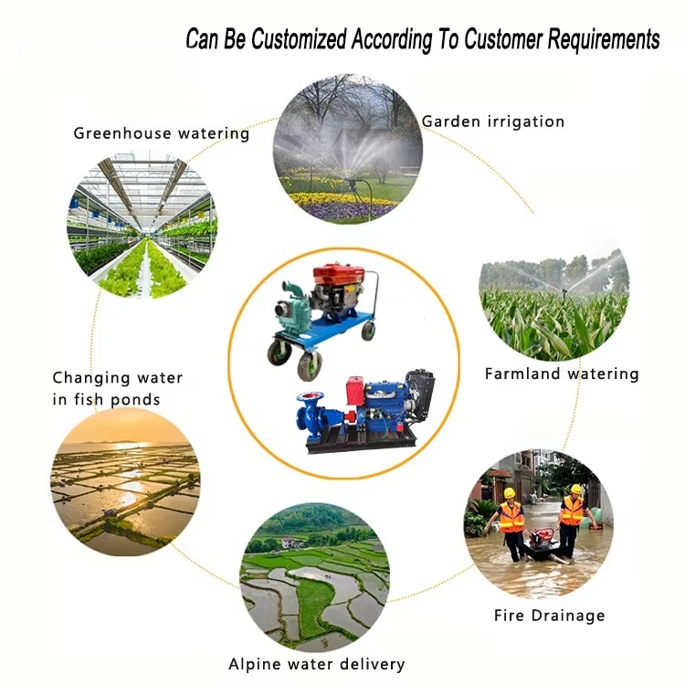 High Pressure 10 120 Self-Prim - Farming In Agriculture review and price